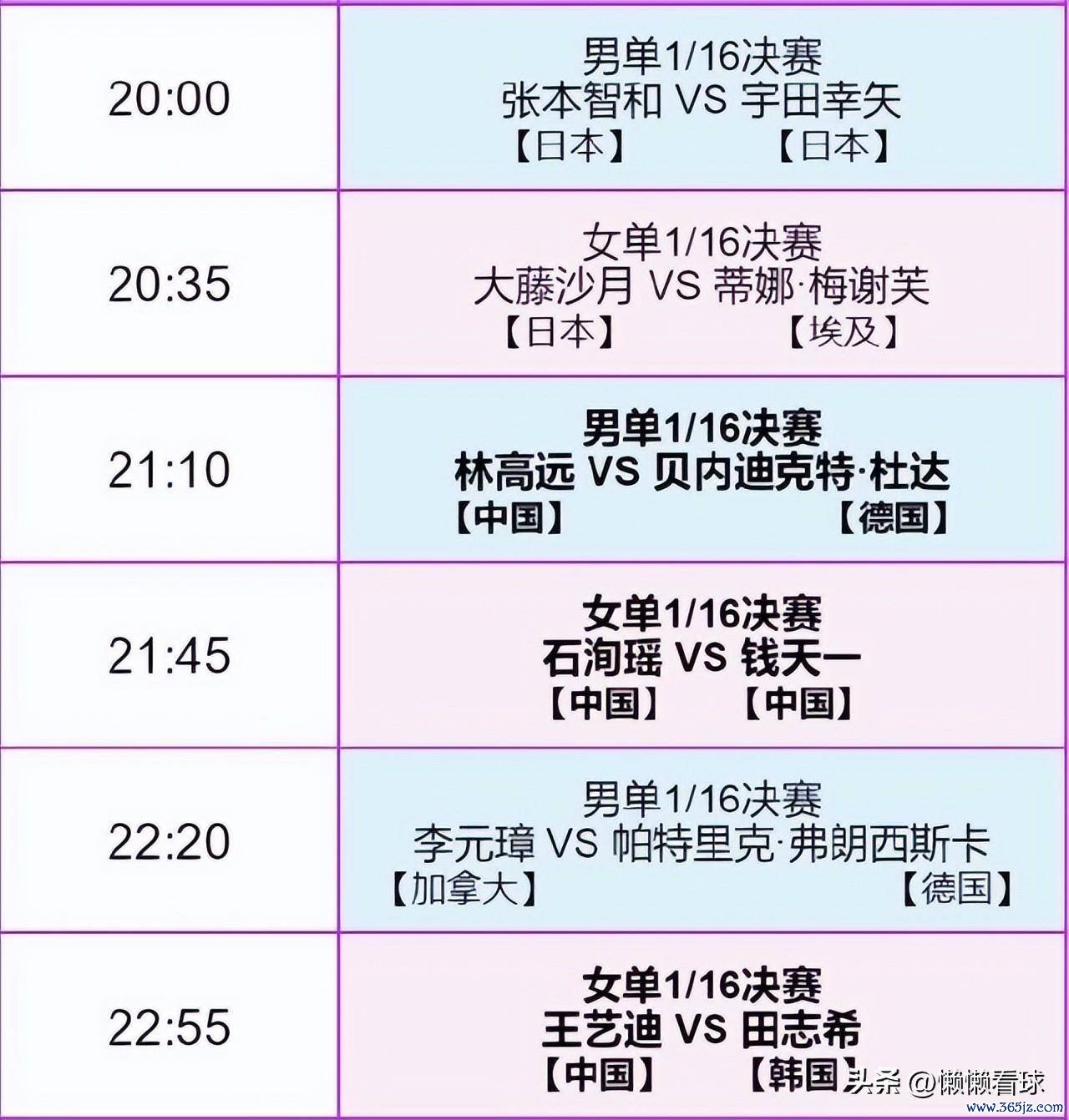 法国冠军赛!10月24日赛程:向鹏再战F勒布伦,钱天一迎战石洵瑶