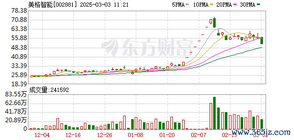 K图 002881_0