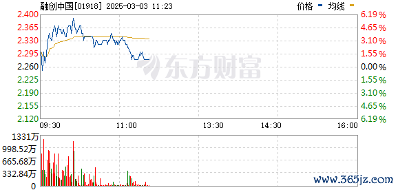 R图 01918_0